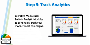 Track Mobile Wallet Loyalty Passes