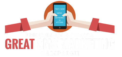 Best SMS Text Marketing Platform